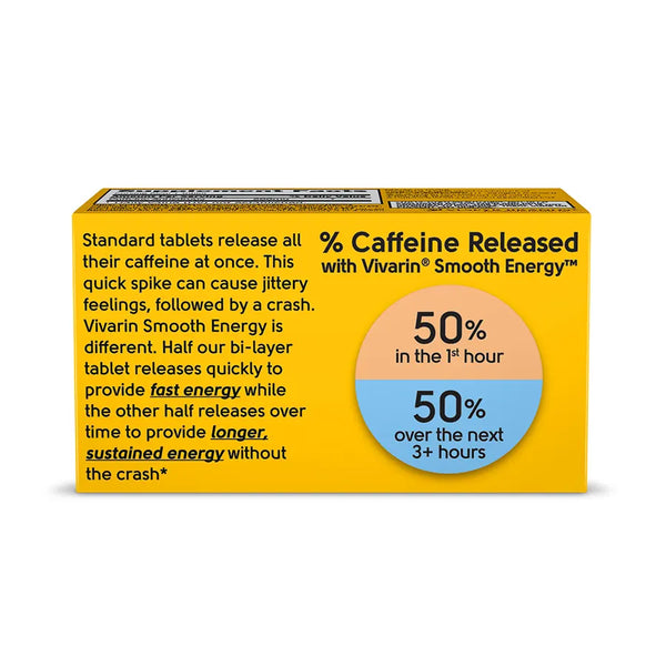 VIVARIN SMOOTH ENERGY®